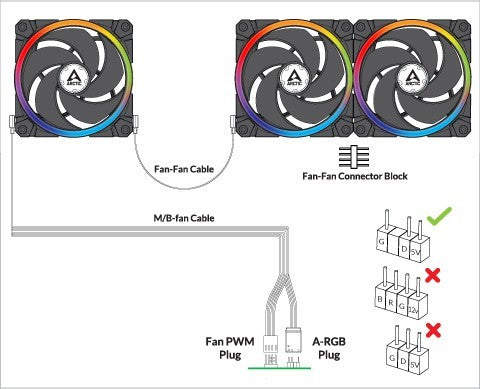 Arctic BioniX P120 A-RGB - 120mm A-RGB illuminated fan