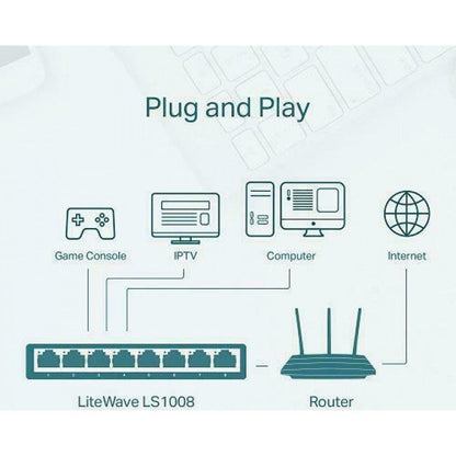 SWITCH TP-LINK 8 θύρες 10/100Mbps (LS1008)