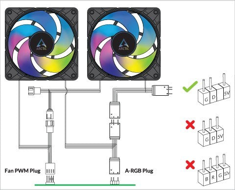 Arctic P12 PWM PST A-RGB 0dB – 120mm Pressure optimized case fan | PWM controlled speed with PST | A